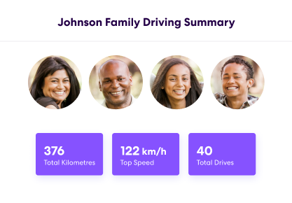 Life360 app UI Family Driving Summary
